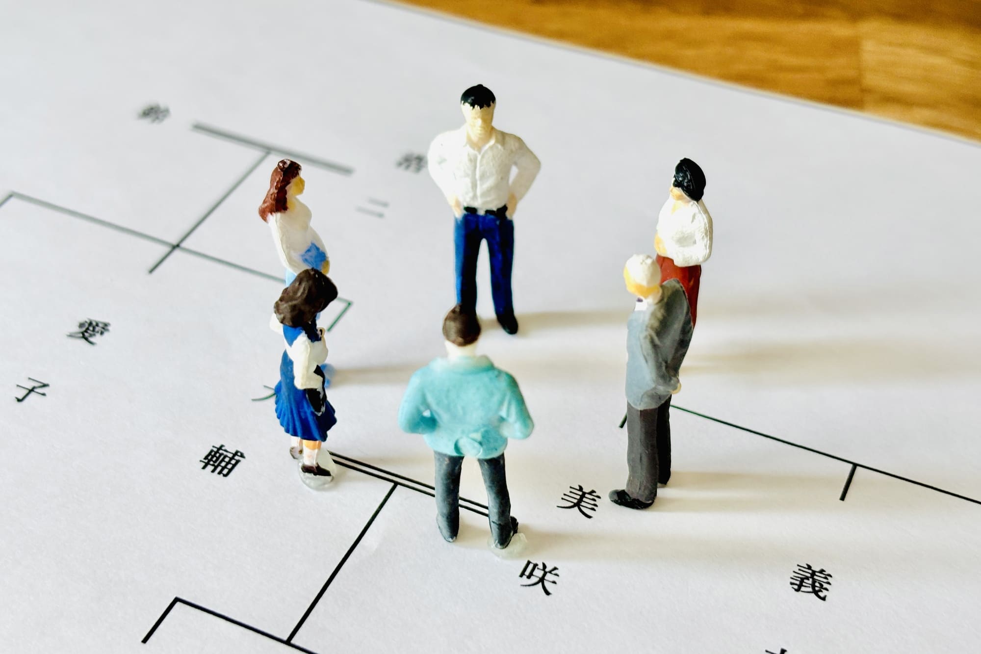 遺産分割相談